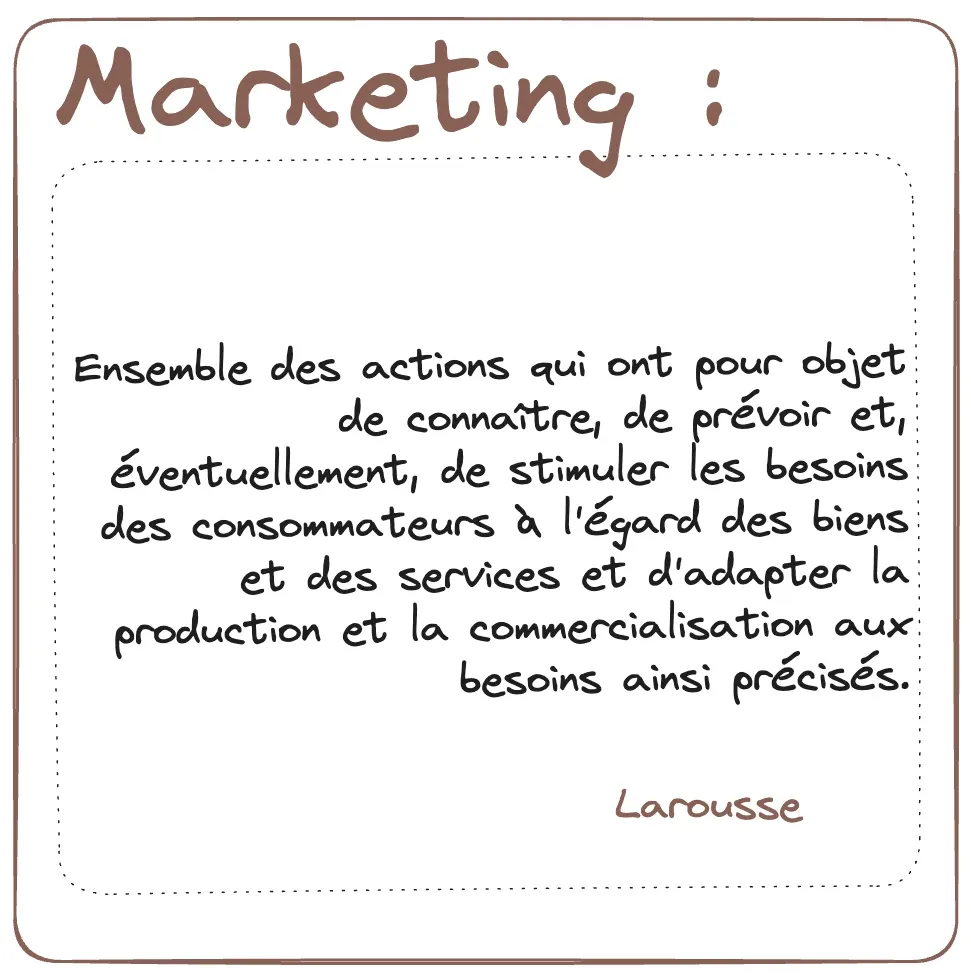 Un texte donnant la définition officiel de marketing selon le larousse.